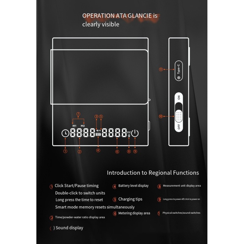 ABMR-Kaffeewaage 0,1G Präzisio – Scale Drip Timer Bewertung und Preis