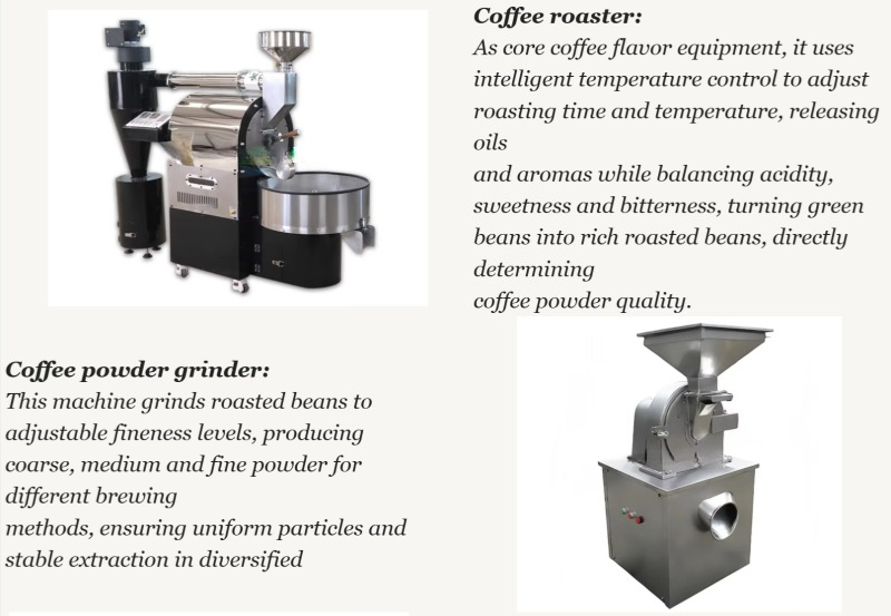 Halbautomatische Kaffeeverarbe – Coffee Equipment Manufacturers Bewertung und Preis