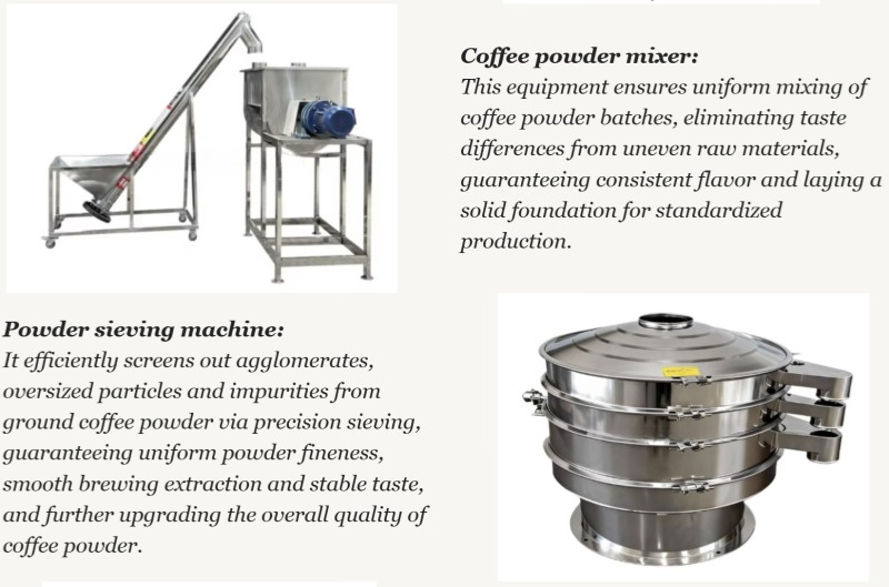 Halbautomatische Kaffeeverarbe – Coffee Equipment Manufacturers Bewertung und Preis