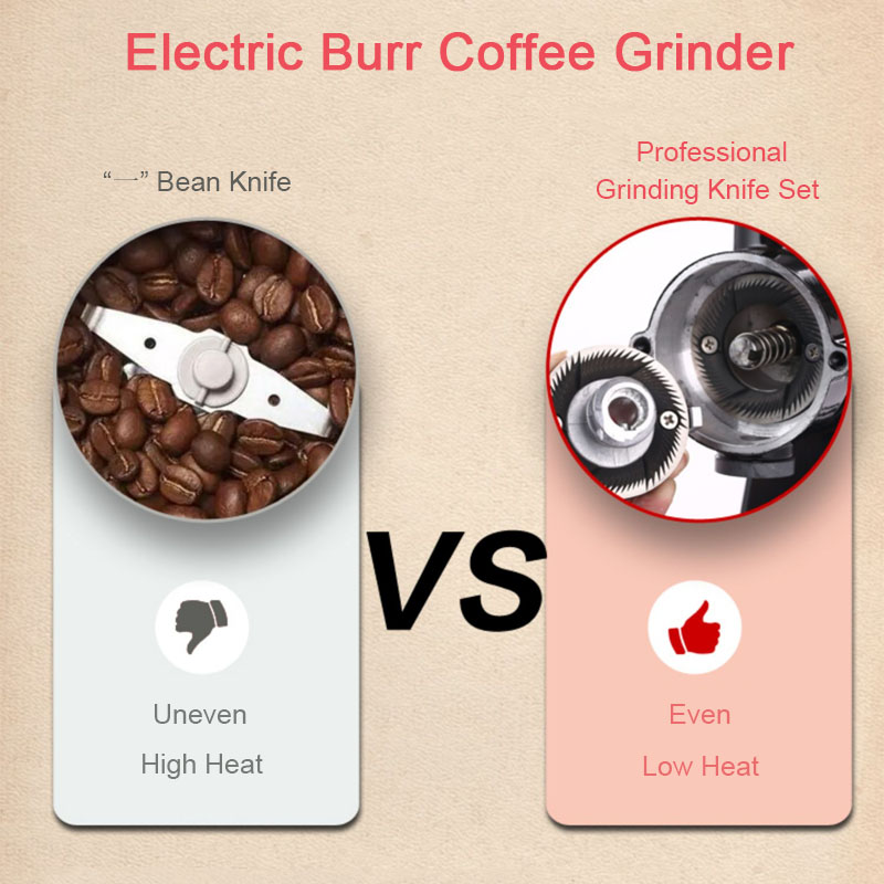 Professionelle Elektrische Kaf – Coffee Equipment For Home Bewertung und Preis