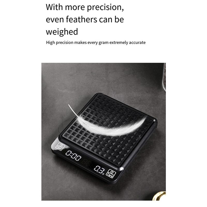 GTBL Digitale Kaffeewaage mit  – Scale Drip Timer Bewertung und Preis