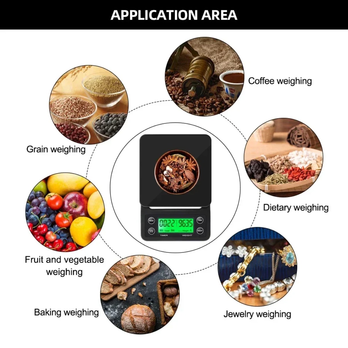 Digitale Tropfkaffeewaage 3kg  – Scale Drip Timer Bewertung und Preis